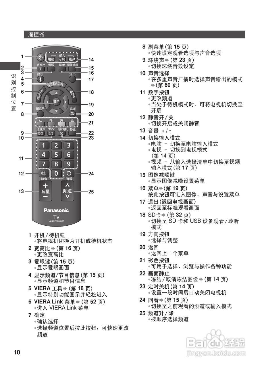 松下TH-L42U30C等离子彩电使用说明书:[1]