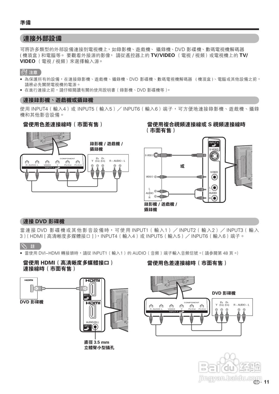 声宝LC-42D65H型液晶电视机说明书:[2]