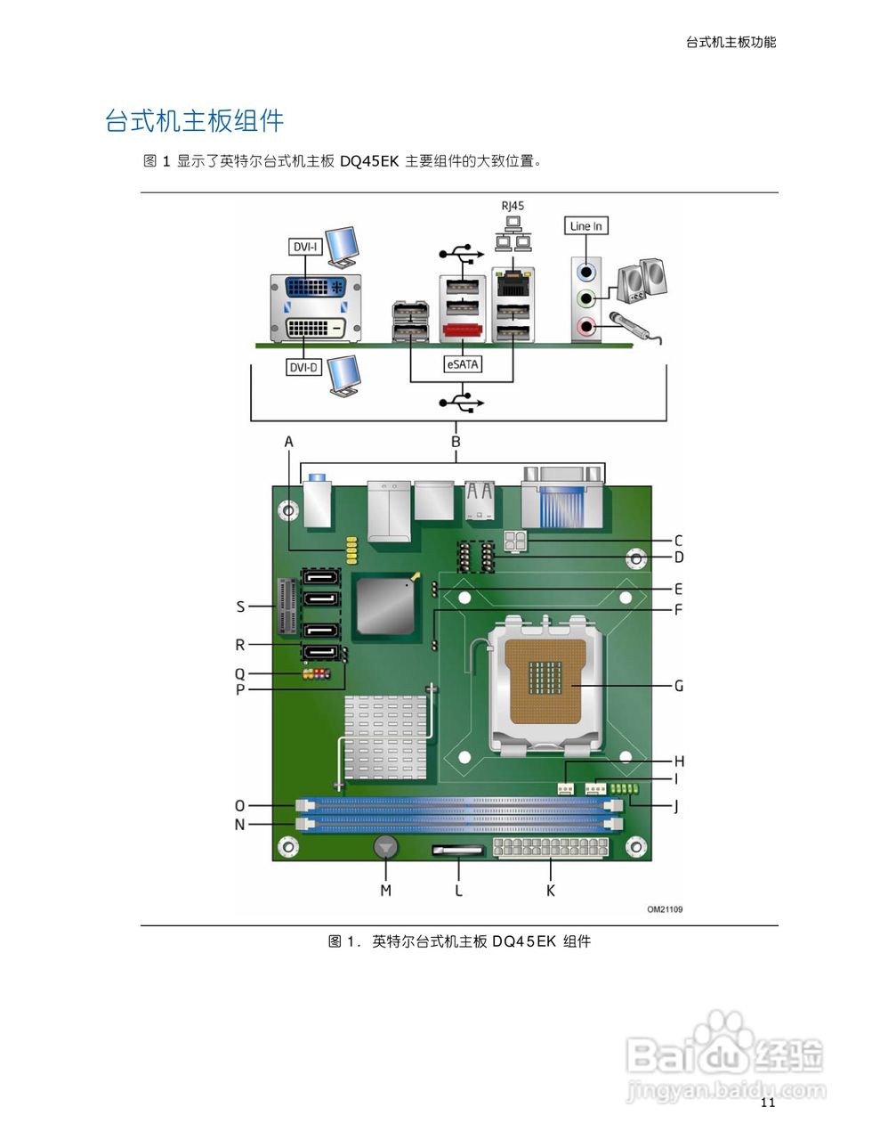 英特尔DQ45EK型主板说明书:[2]