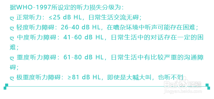 爱耳日相关的微信公众号图文应该怎样排版?