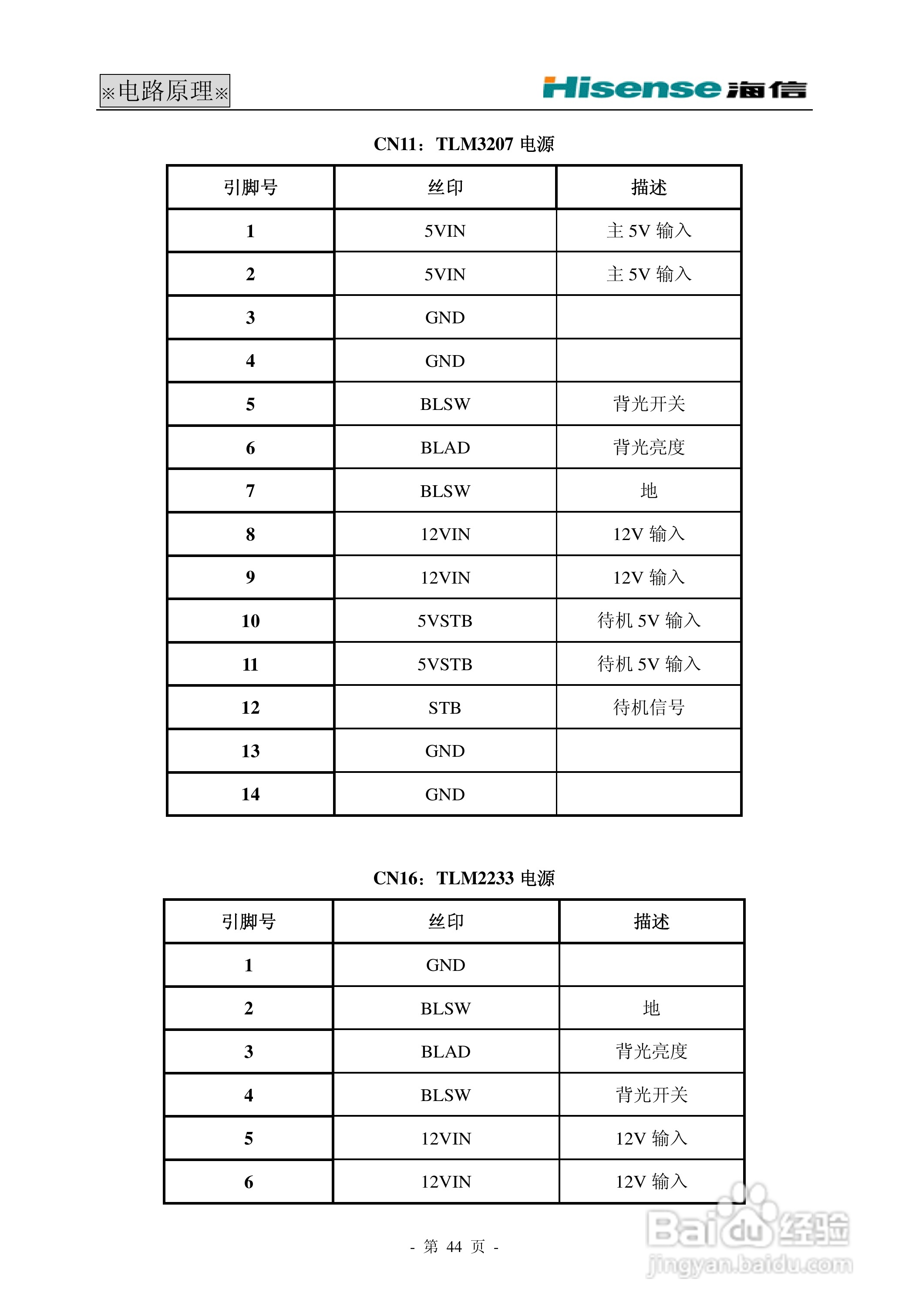 海信HDP29R68电视使用说明书:[5]