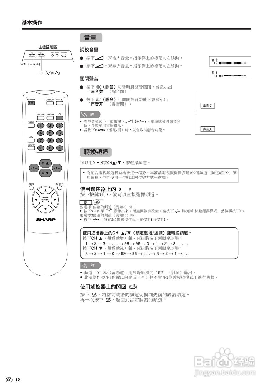 声宝LC-22AA1H型液晶电视机说明书:[2]
