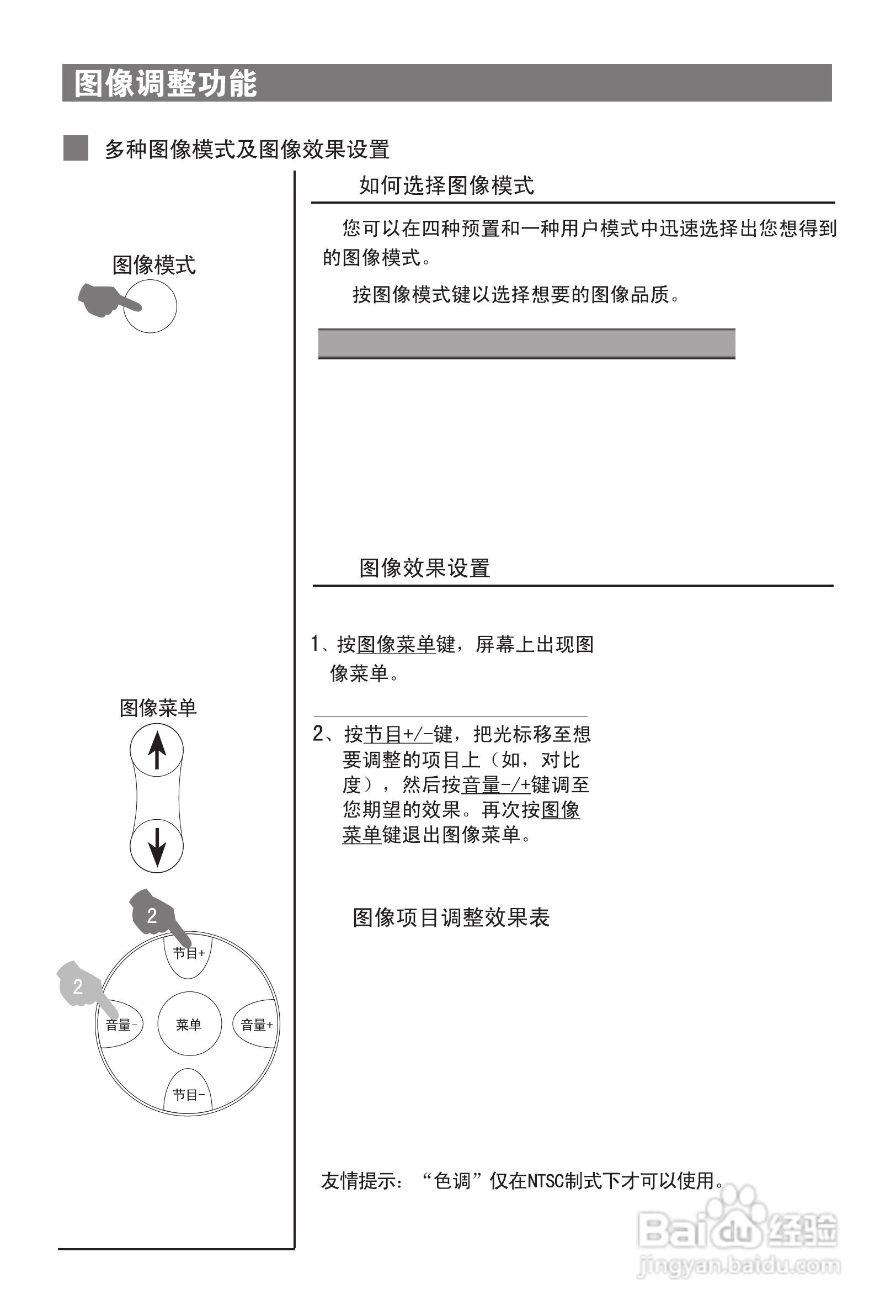 海尔D32FA11-AM彩电使用说明书:[2]