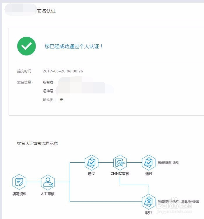 网站建设全套流程（亲测）