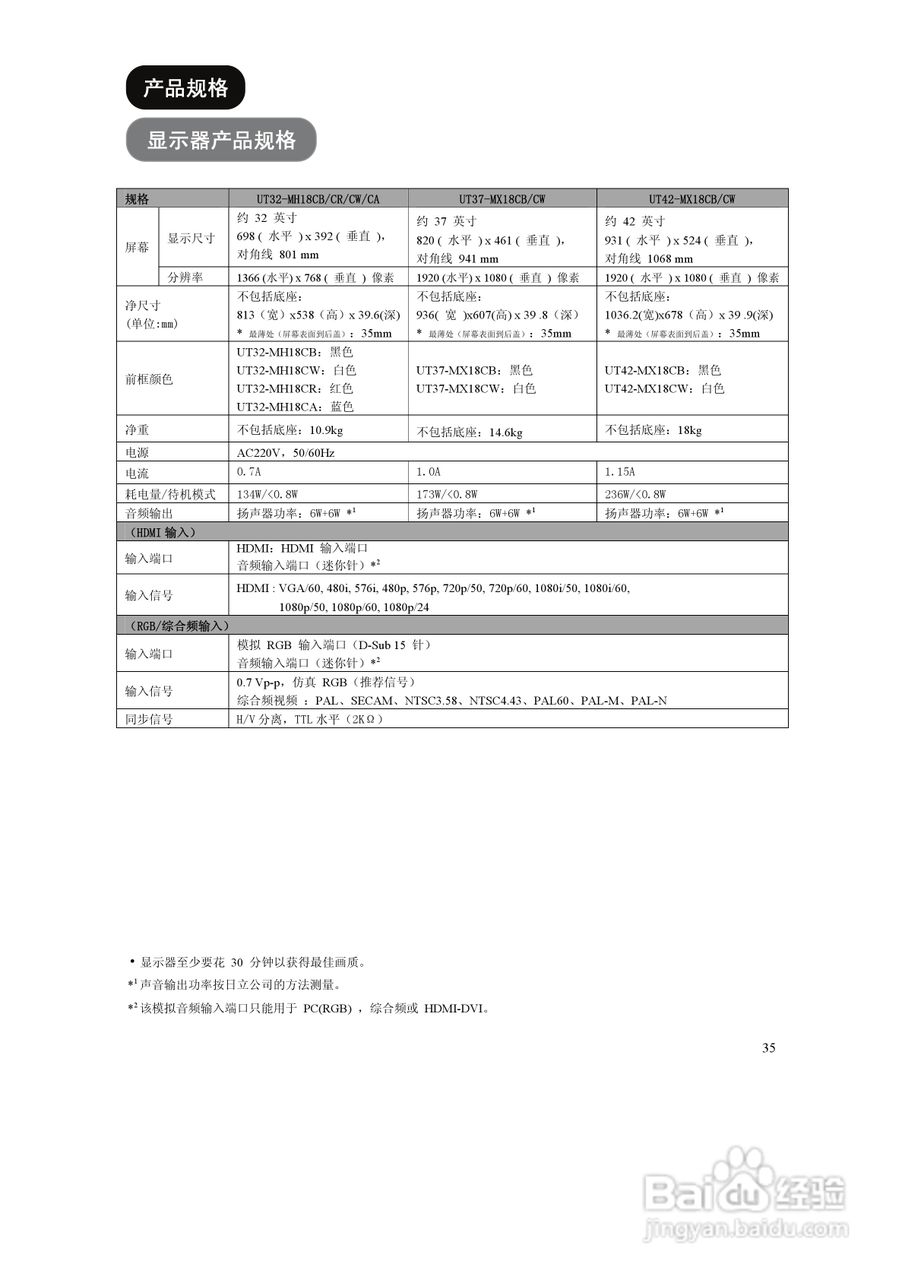 日立UT18系列液晶彩显使用说明书:[4]