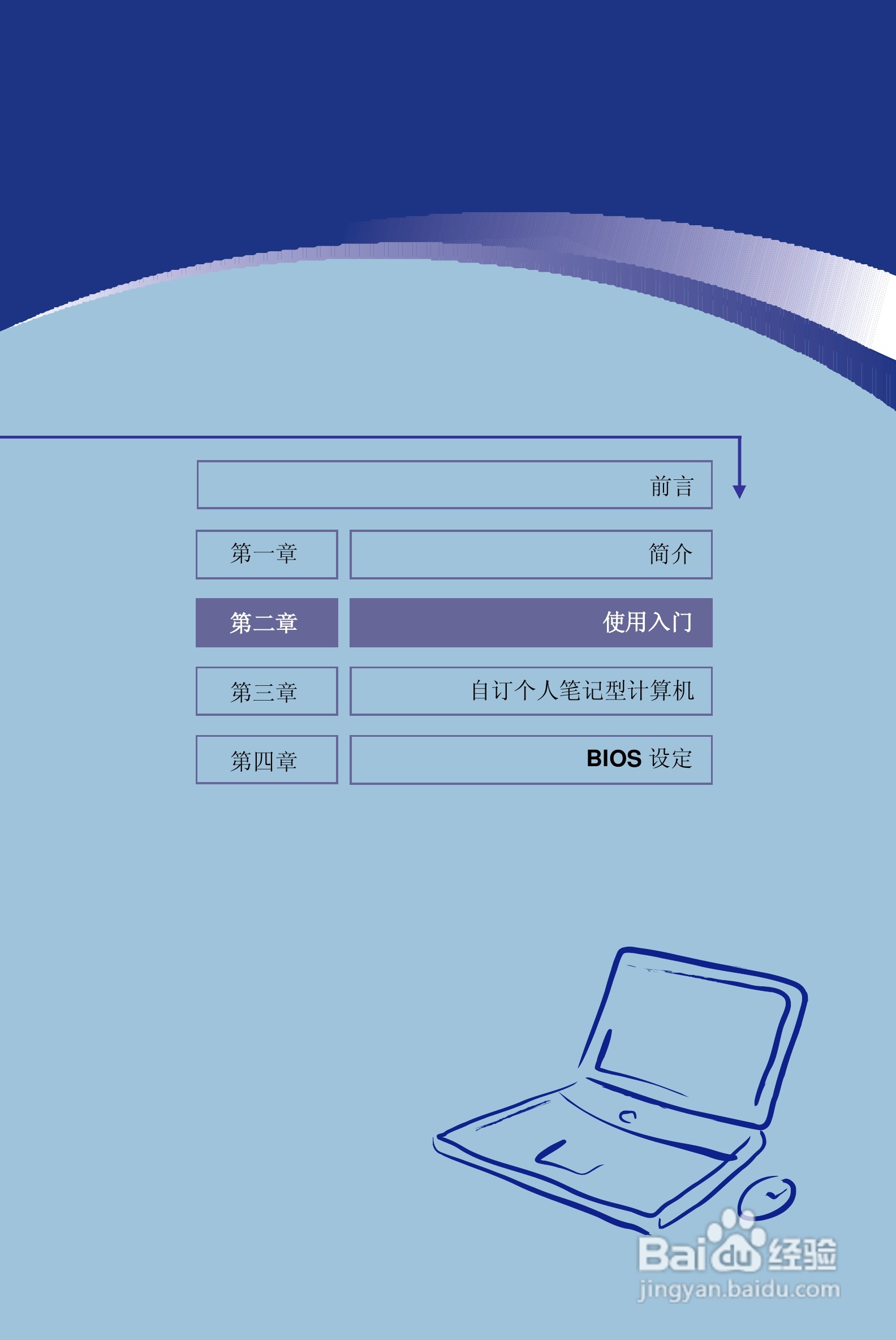 微星VR321笔记本电脑使用说明书:[2]
