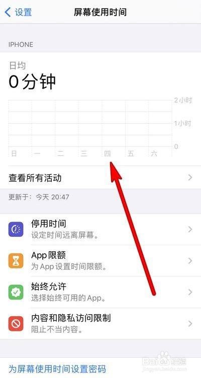 iphone12屏幕使用时间怎么设置