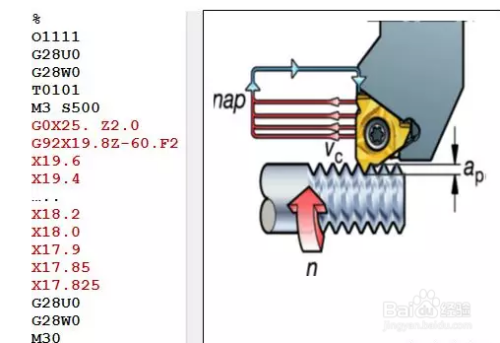 数控车床上加工螺纹的三种方法