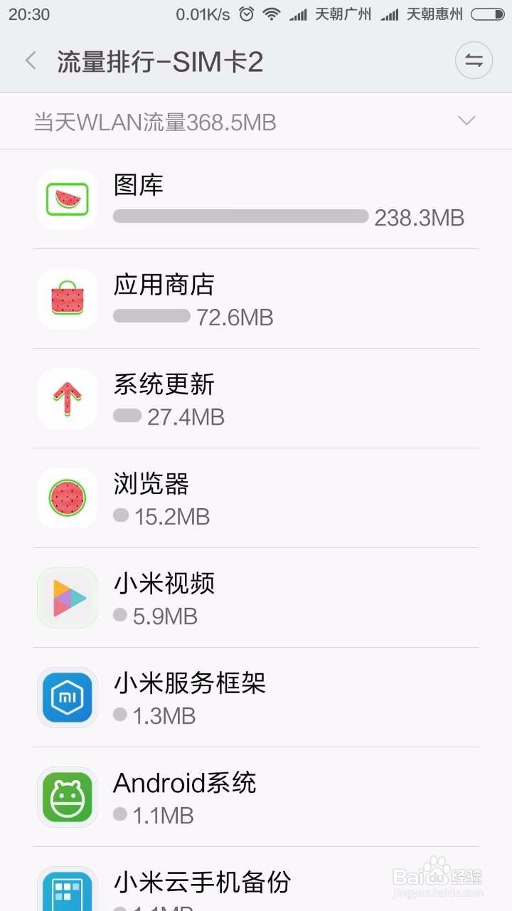 网络延迟率高，原来是手机同步云空间占网宽