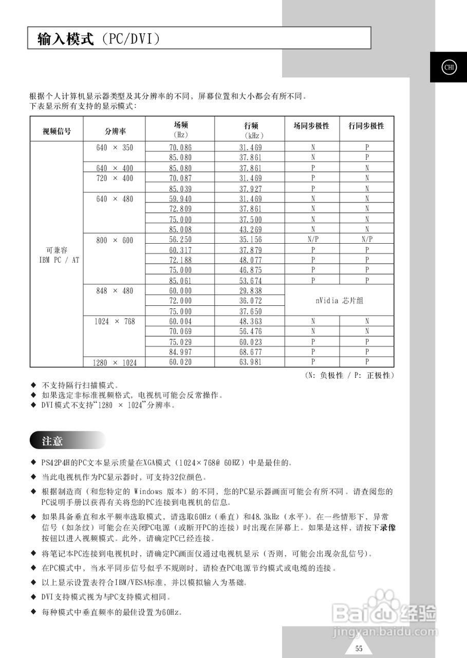 三星PS-42P4H等离子彩电使用说明书:[6]