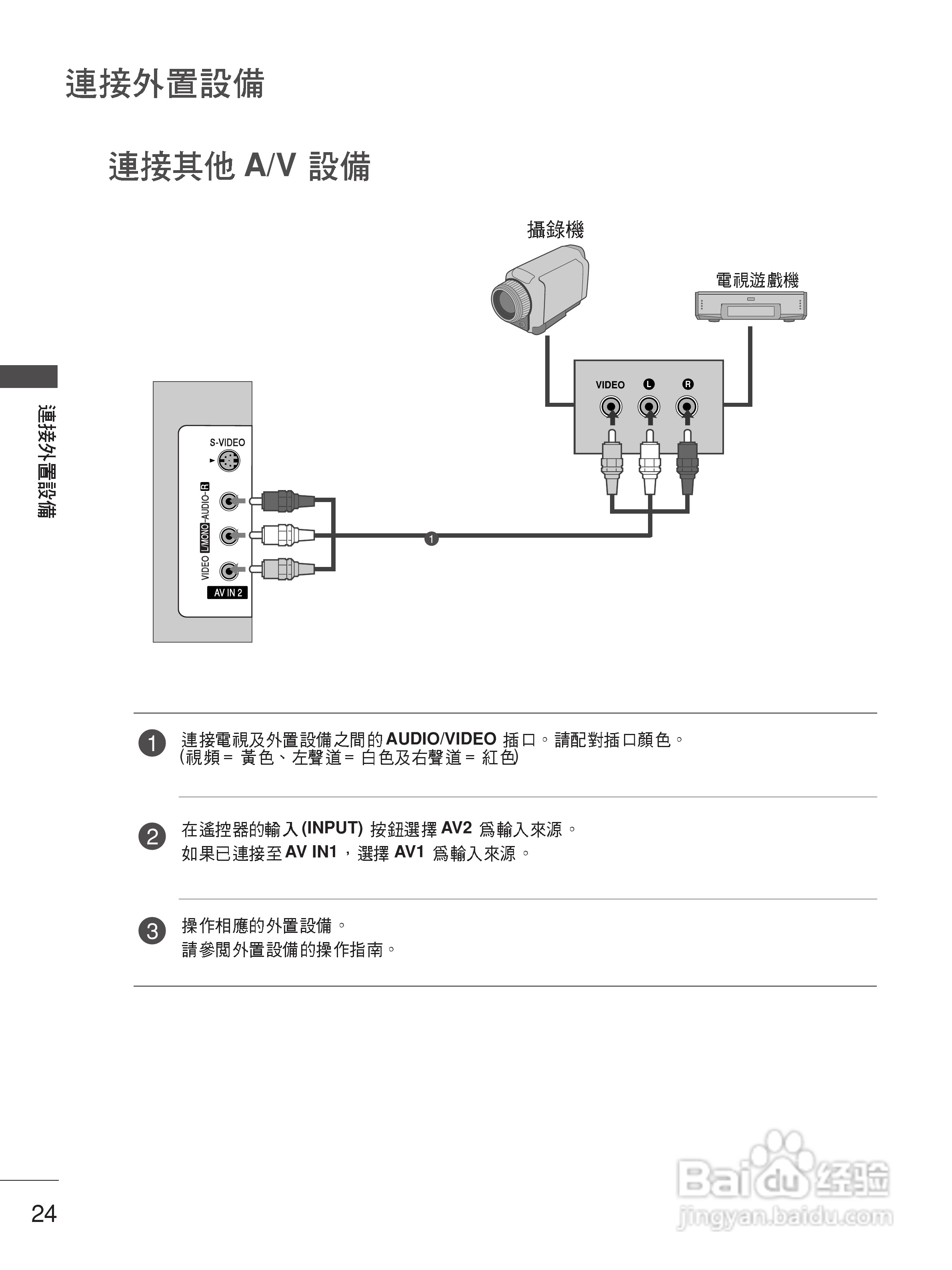 LG 37LC7R-TA彩电使用说明书:[3]