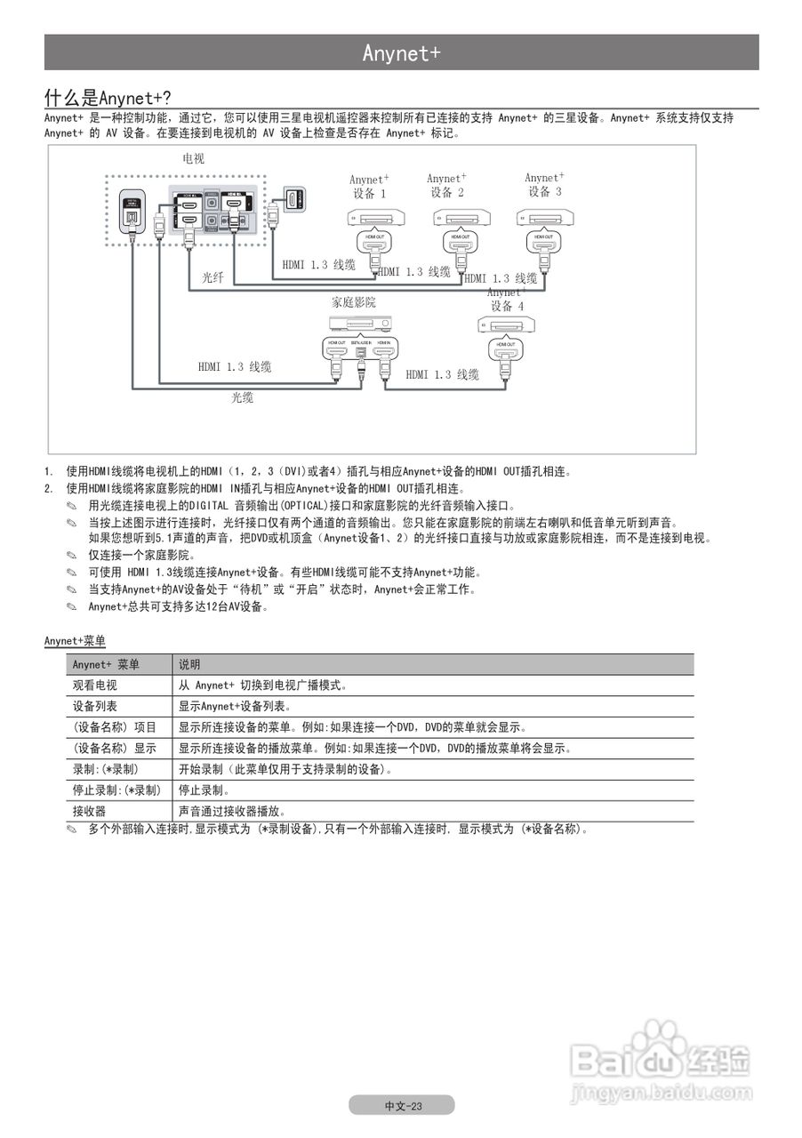 三星LA46C550J1F液晶彩电使用说明书:[3]