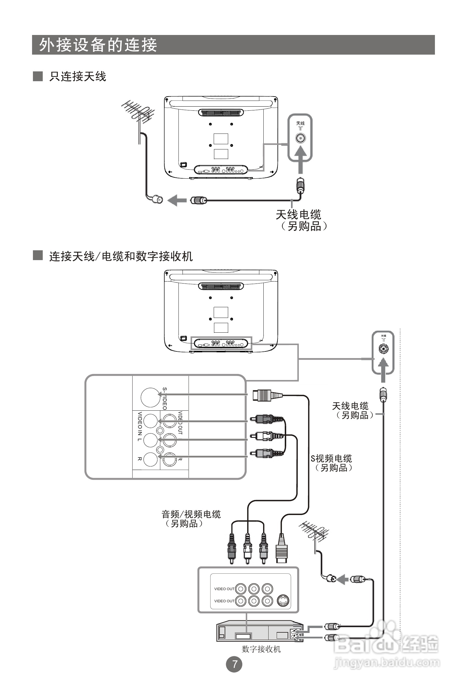 海尔L22K3W液晶彩电使用说明书:[2]