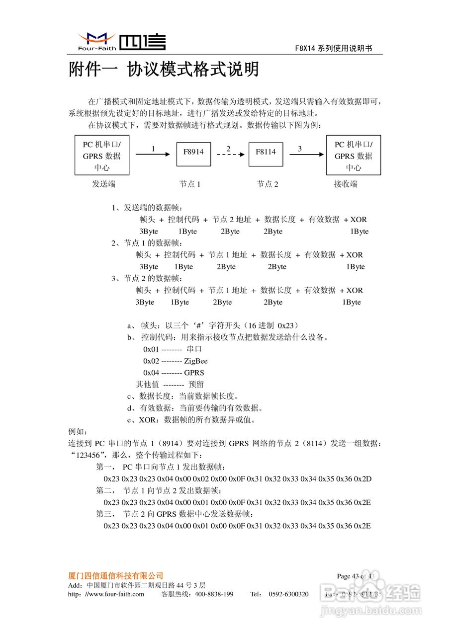 四信F8614 IP MODEM使用说明书:[5]