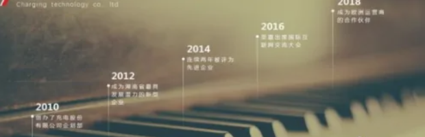 如何设计出精美的PPT时间轴