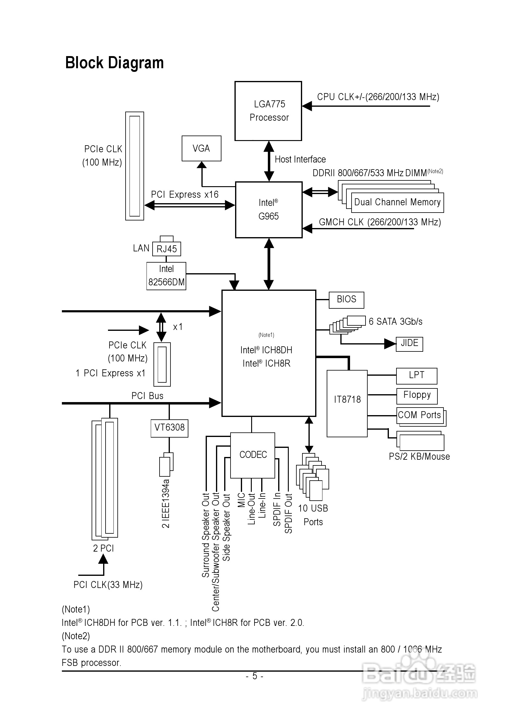 技嘉GS-R113V-RH (1.0)型服务器使用说明书:[1]