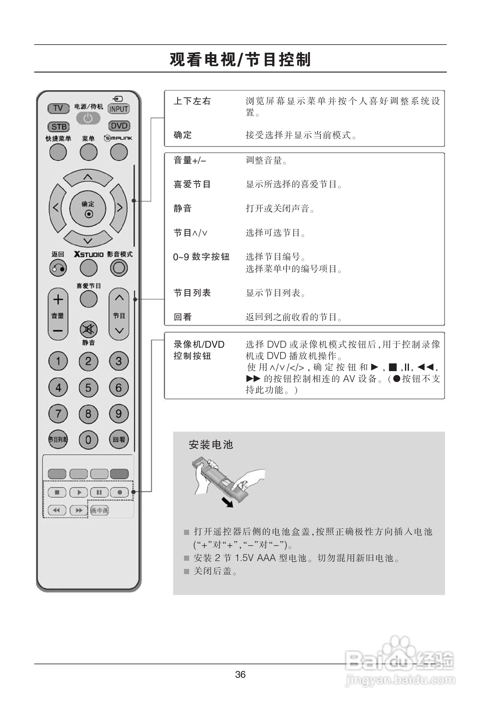 LG 42LG50YR彩电使用说明书:[4]