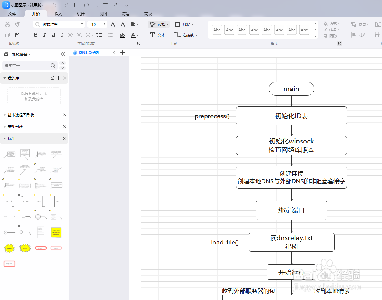 亿图图示怎么绘制“DNS流程图”