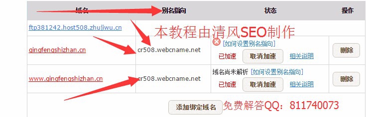 自己怎么做网站？