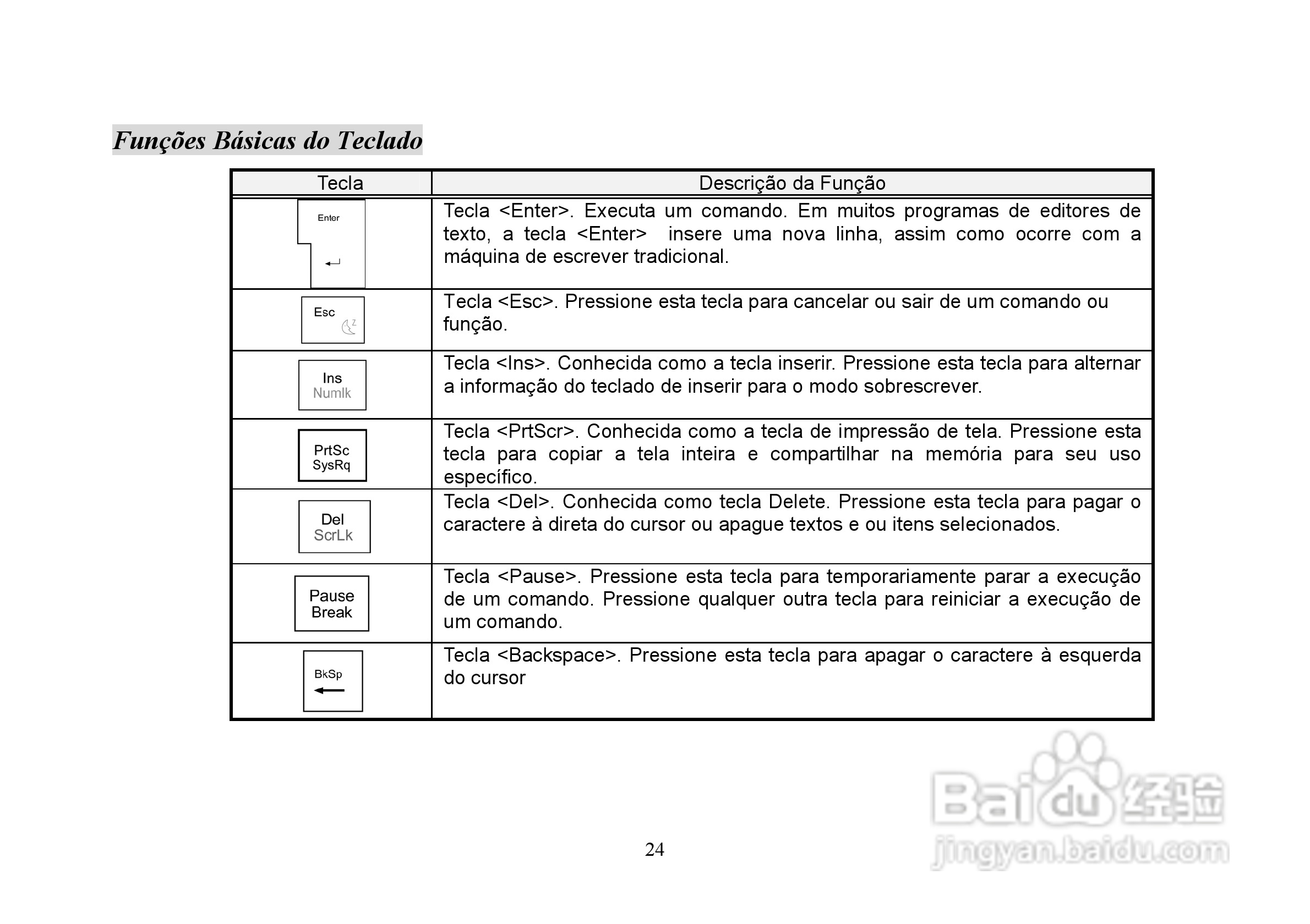 长城笔记本电脑A86型说明书:[3]