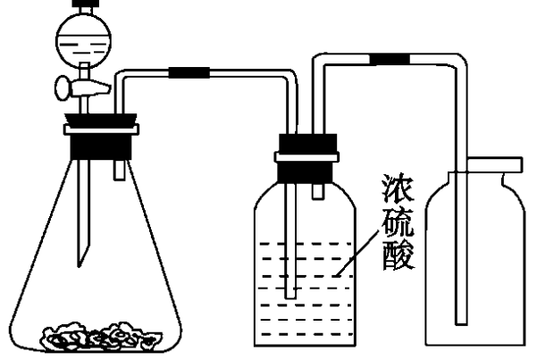 生石灰固硫的反应方程式和碳酸钙固硫的反应方程式