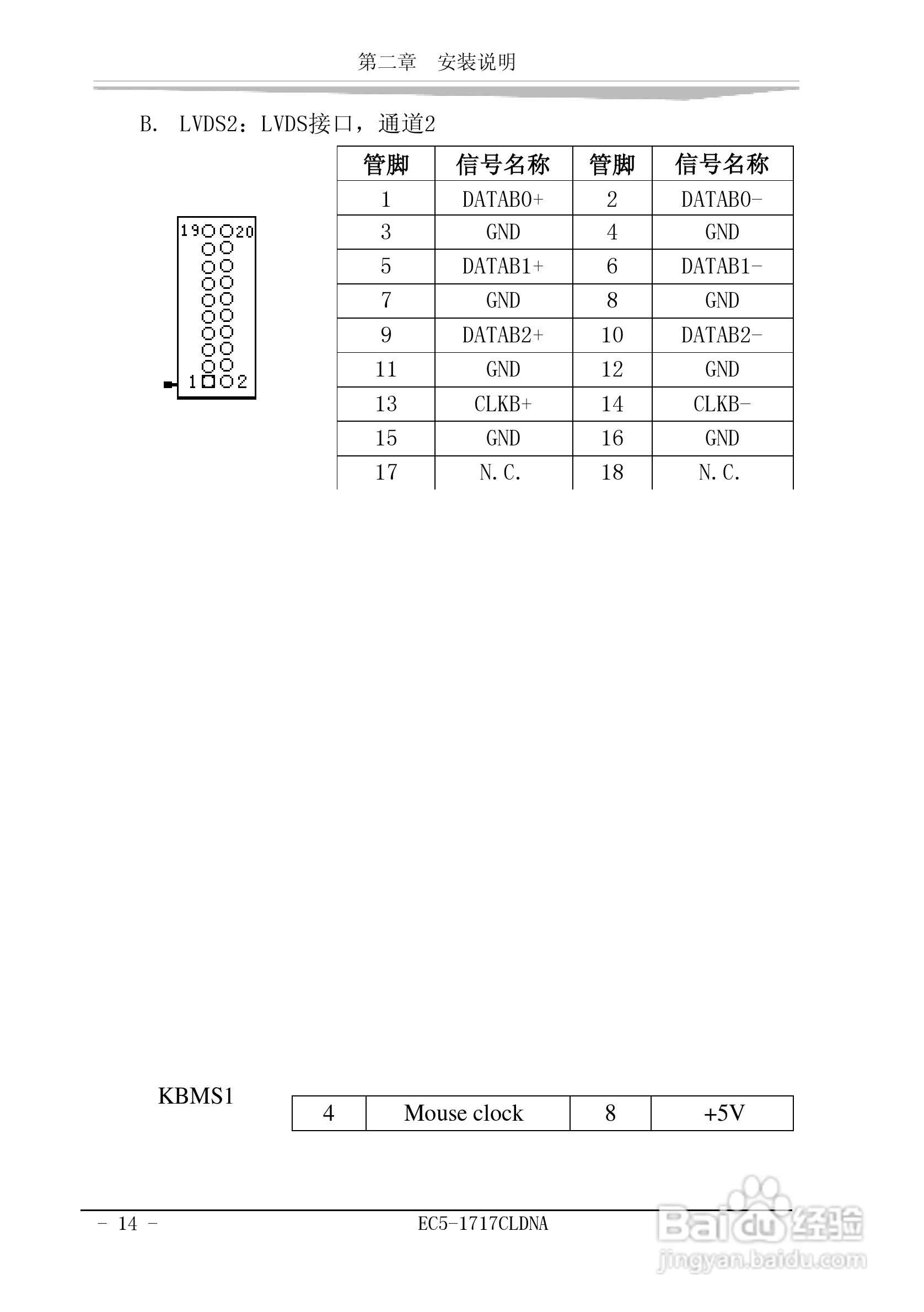 研祥EC5-1717CLDNA工业级CPU板卡说明书:[2]