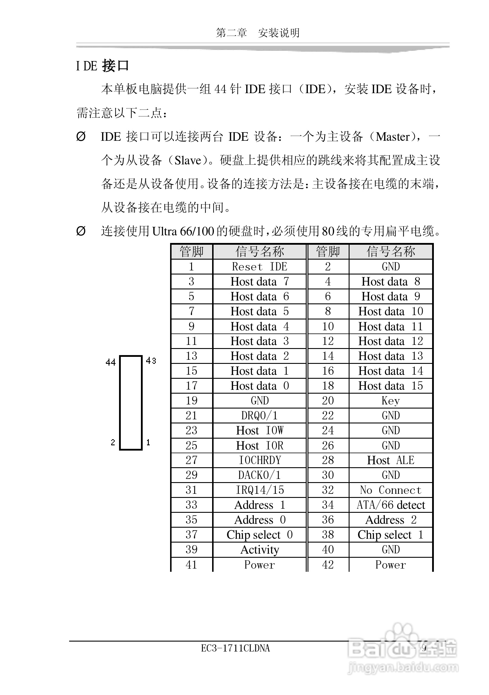 研祥EC3-1711CLDNA工业级CPU板卡说明书:[2]