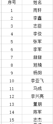 利用Excel和word文档批量为生僻字添加拼音