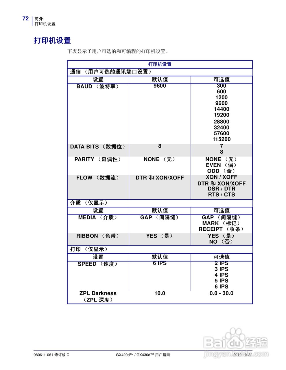 斑马GX420d打印机使用说明书:[9]