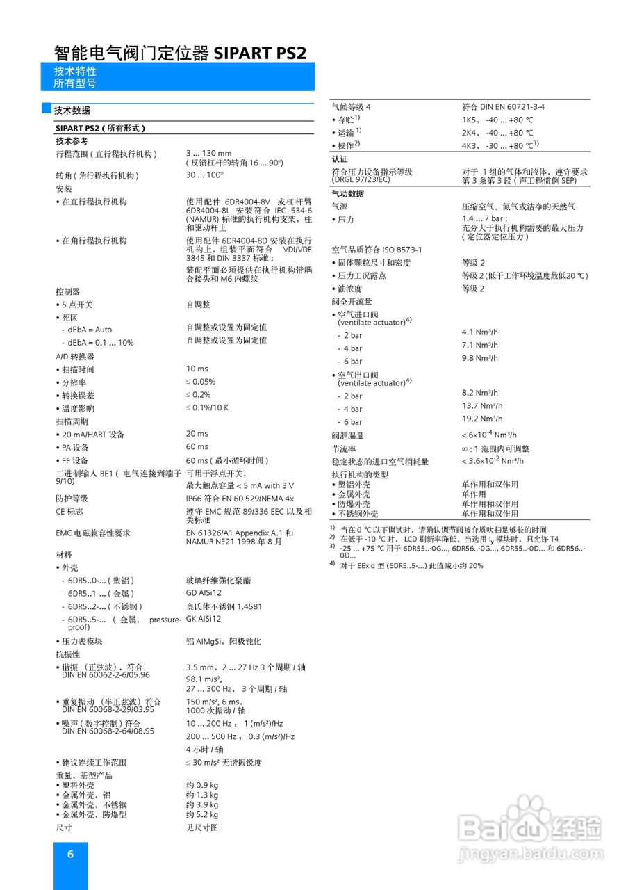 欧通SIPART PS2阀门定位器说明书:[1]