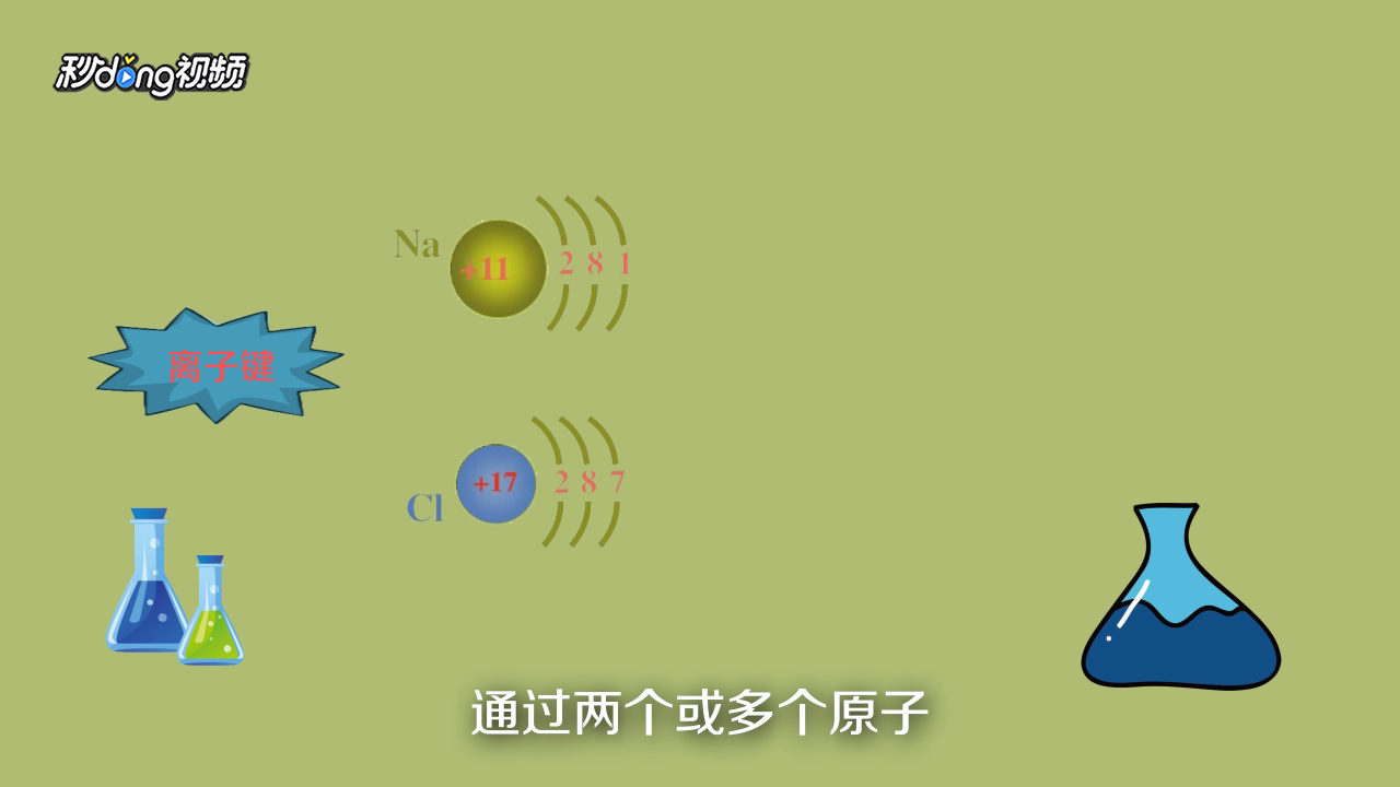 如何区分共价键和离子键？