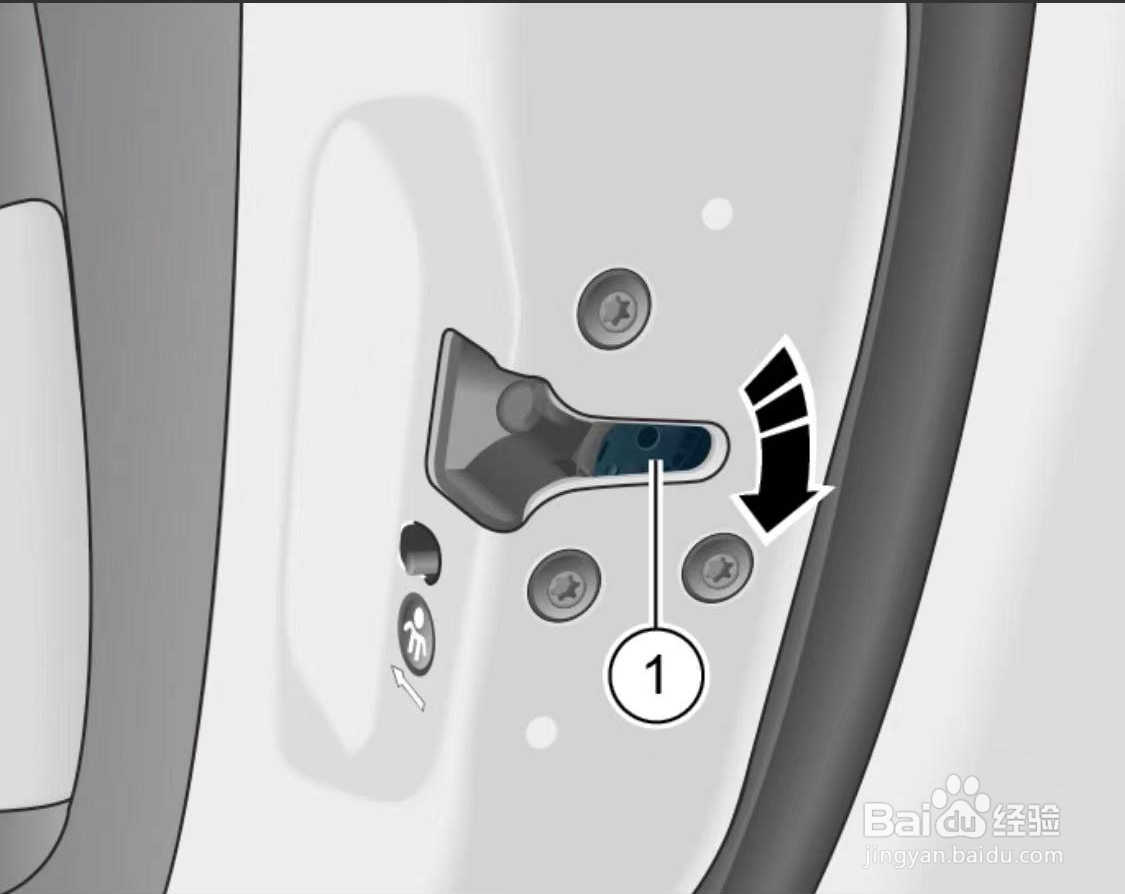 极狐汽车阿尔法S如何应急解锁或闭锁车辆