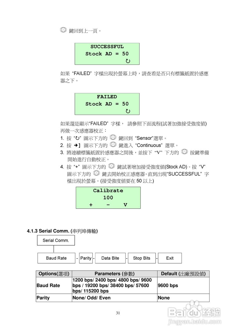 TSC M23印表机使用说明:[4]