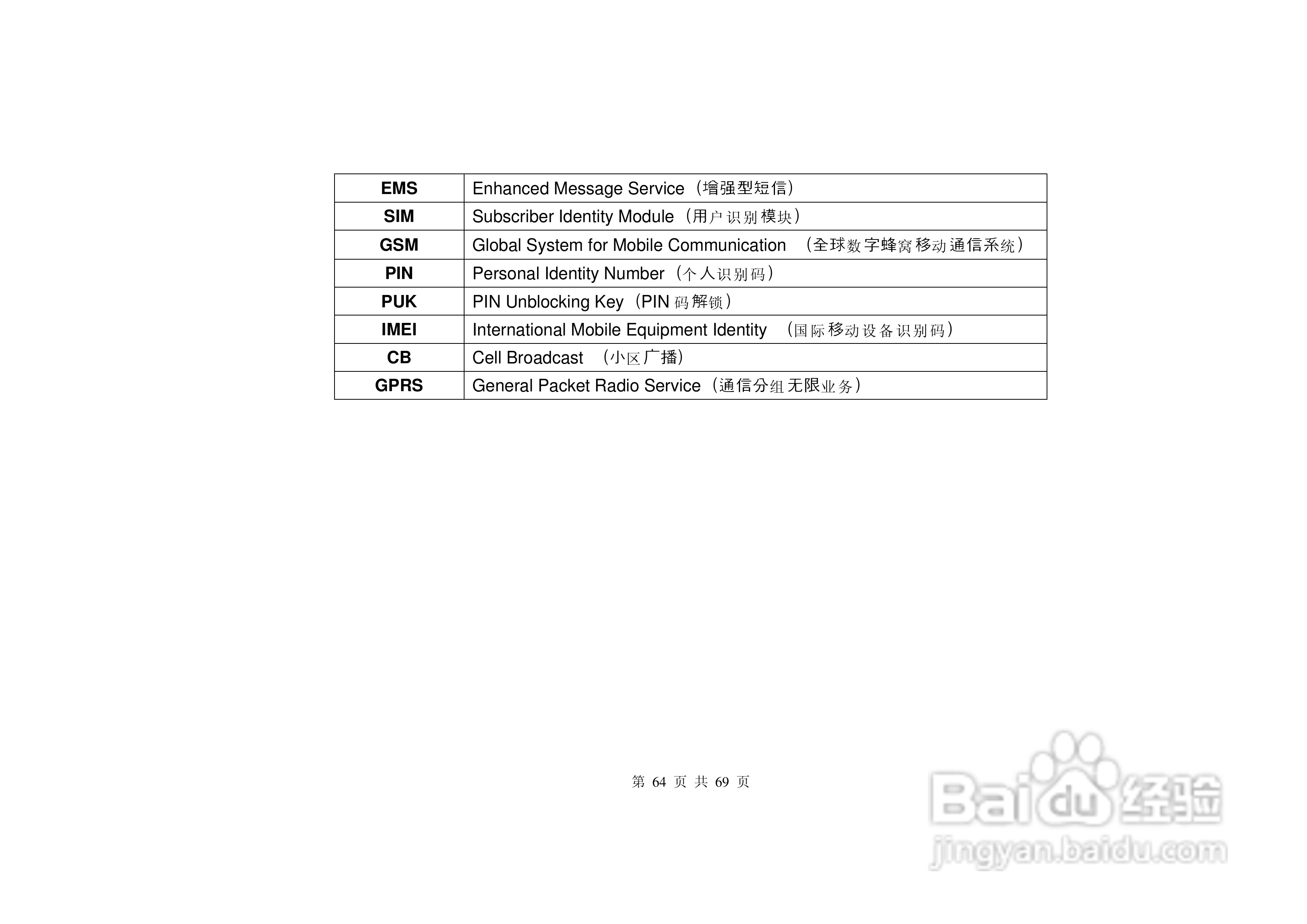 港利通手机KPT K568型使用说明书:[7]