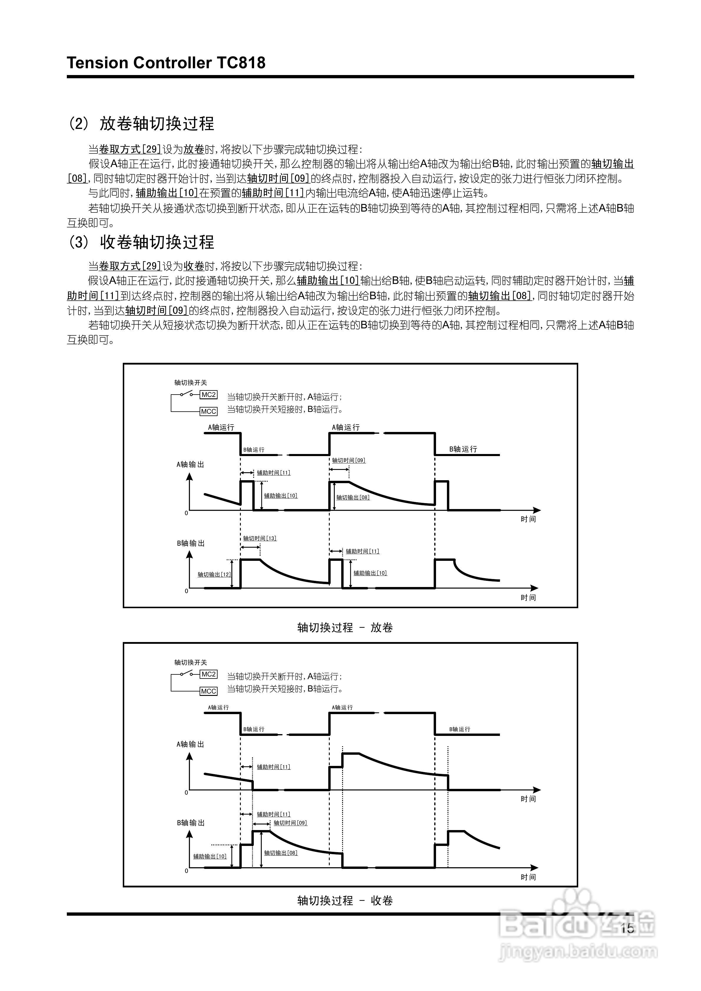 TC818型V1.00张力控制器使用说明书:[2]