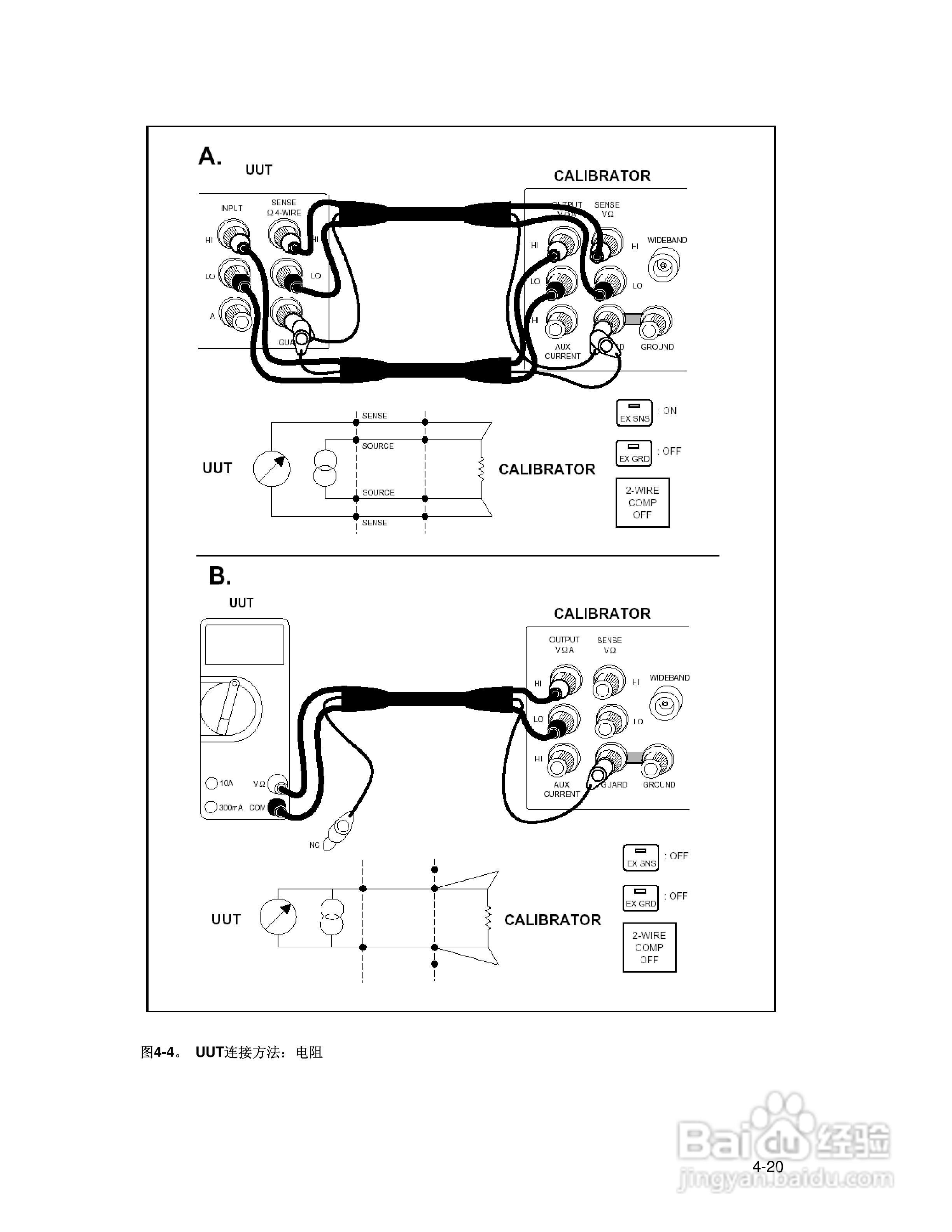 福禄克5700A/5720A 多功能校准器用户手册:[9]
