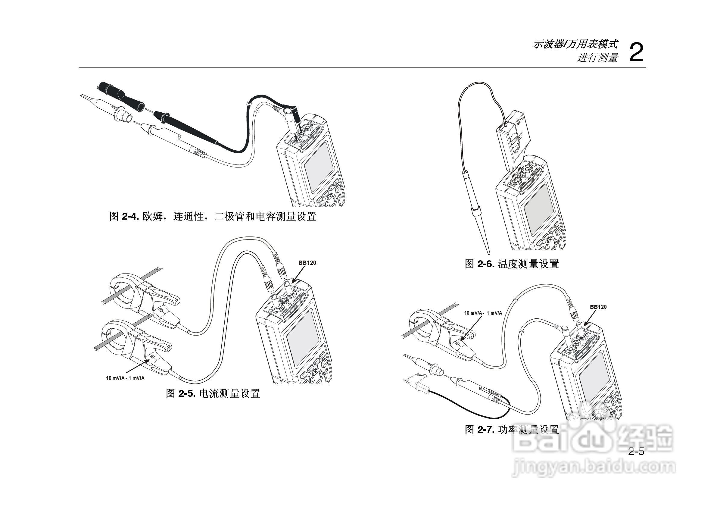 F125示波表说明书:[3]