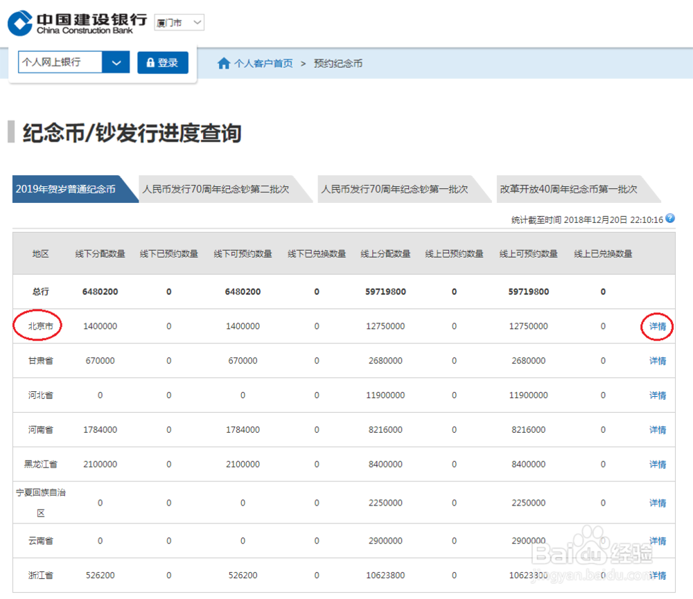 怎么到银行现场预约2019猪年纪念币?