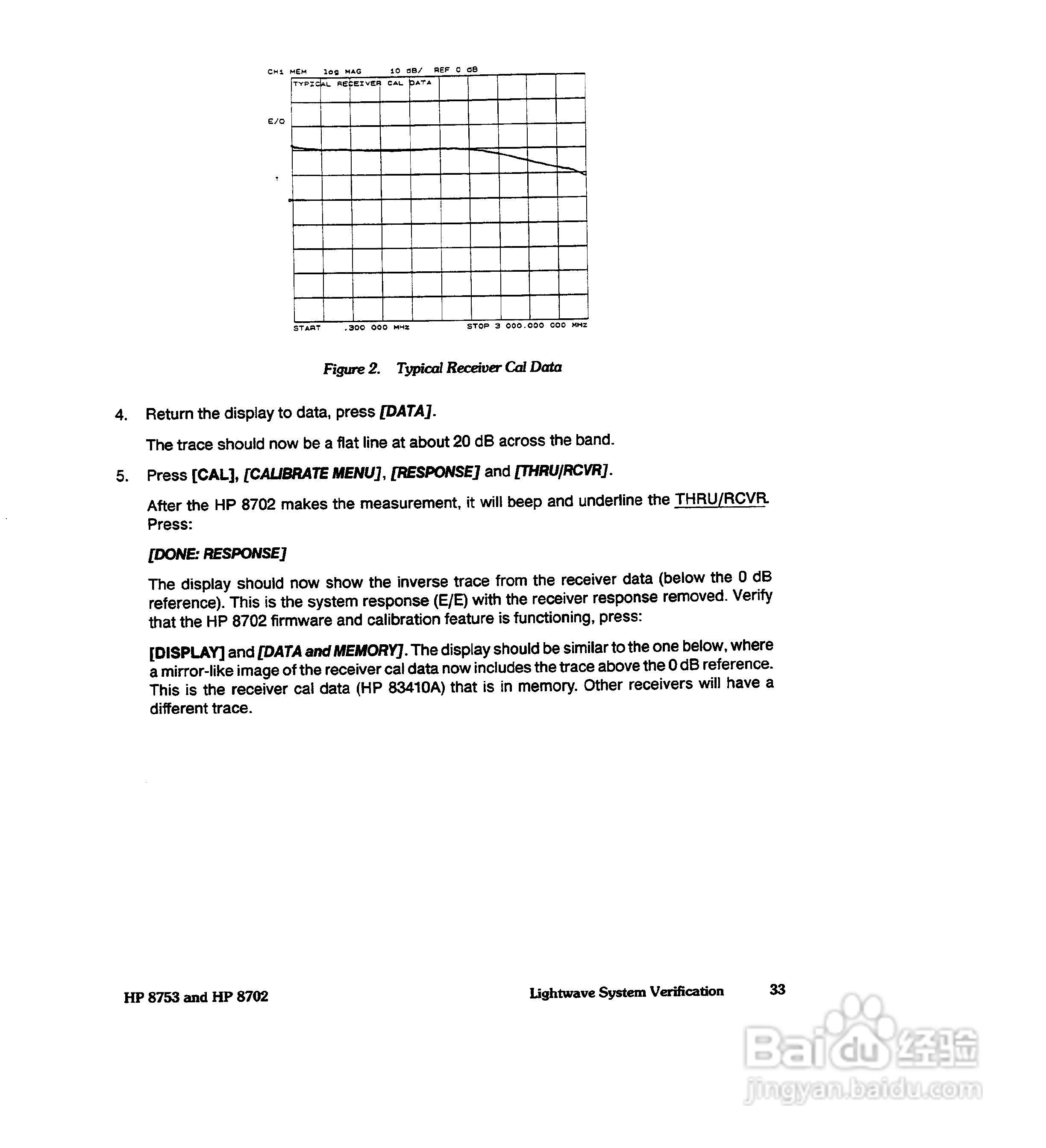 HP8753A/B/ C分析仪说明书:[6]