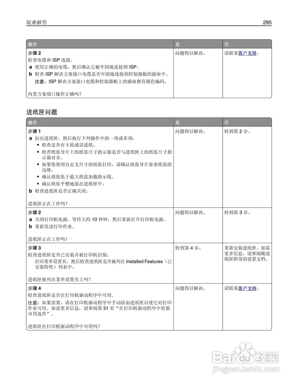 利盟MX812彩色打印机说明书:[30]
