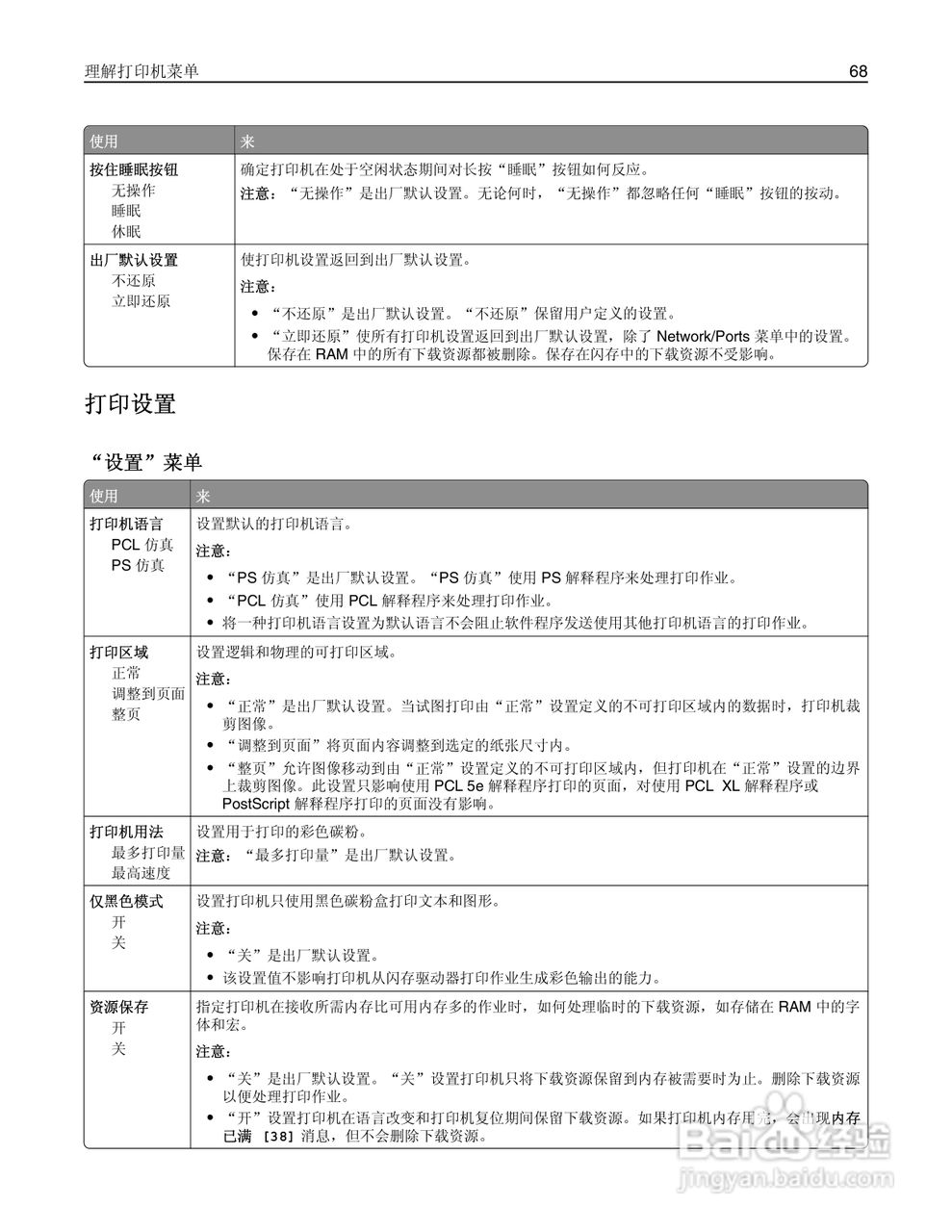 利盟CS310dn彩色打印机说明书:[7]