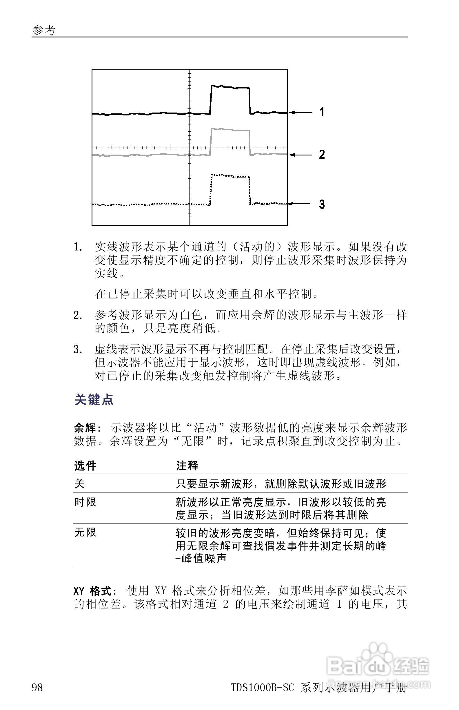 TDS1012B-SC彩屏全中文便携式数字示波器说明书:[13]
