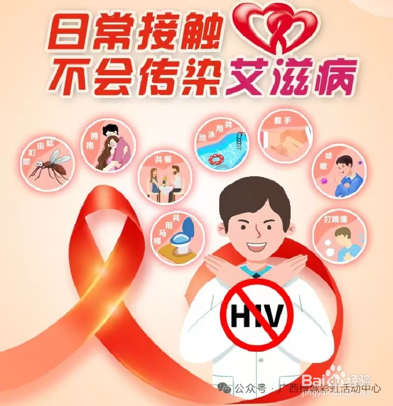 如何预防艾滋病