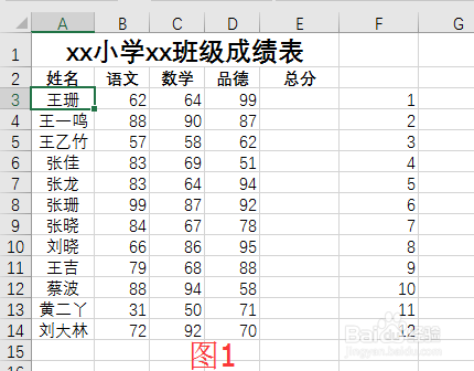 Excel表格数据排序的方法—Office 2016为例