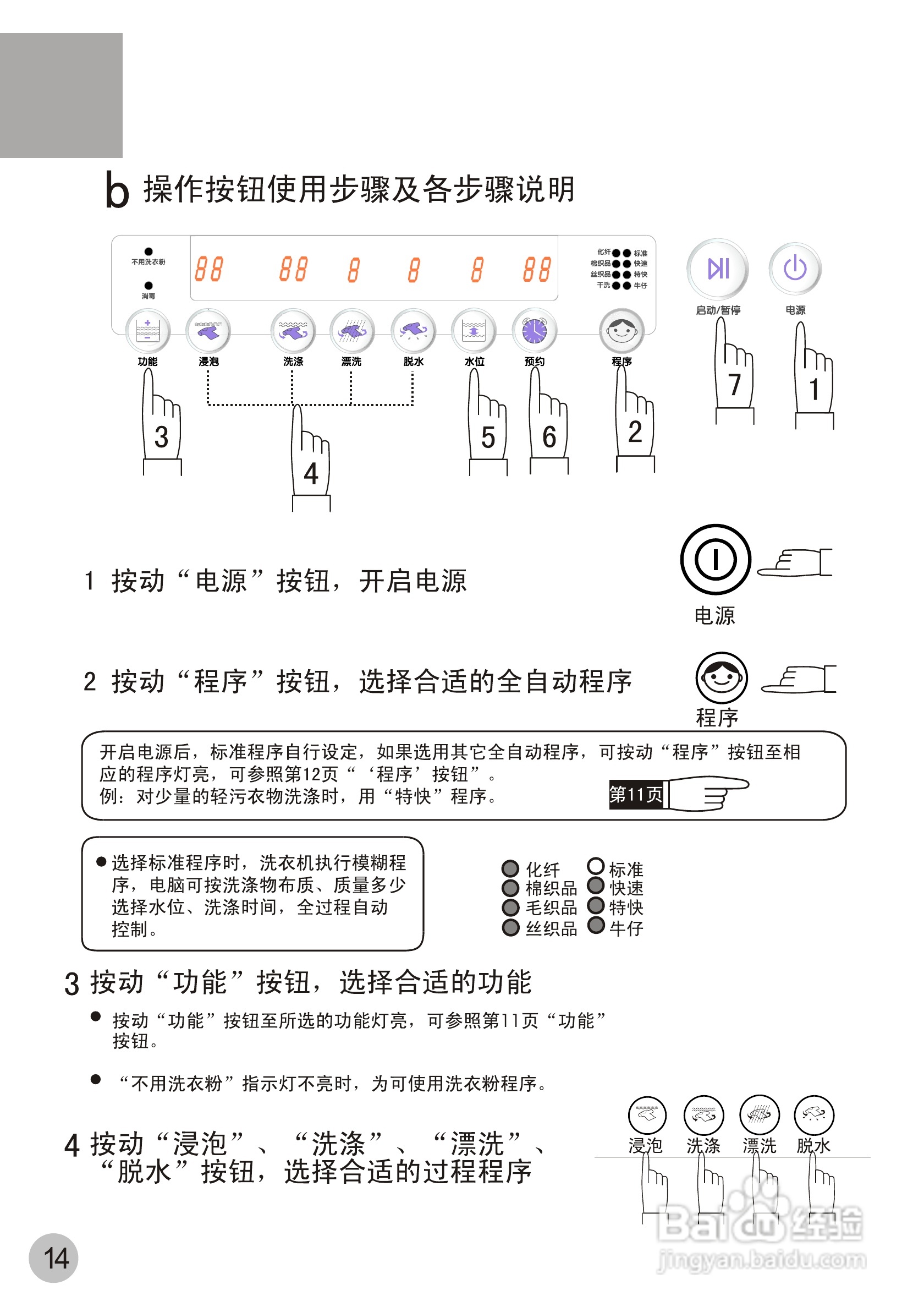 海尔XQSB60-JIN环保双动洗衣机使用说明书:[2]