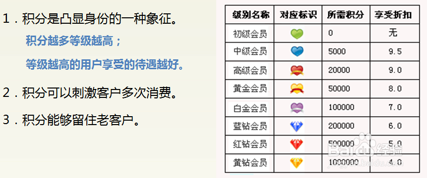 如何促进企业的发展