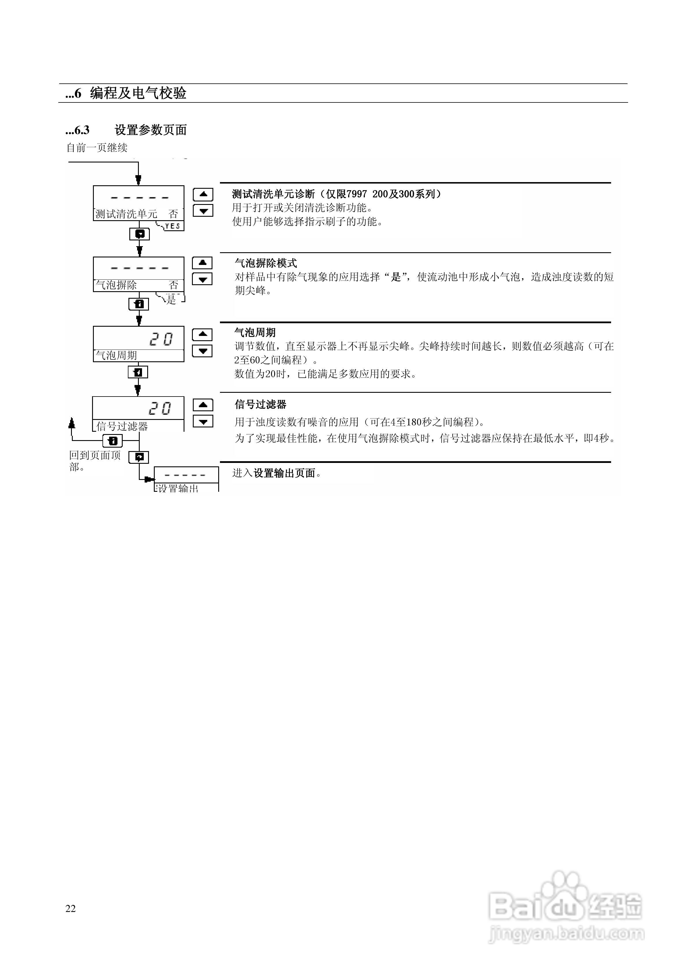 ABB系列浊度检测仪表说明书:[3]