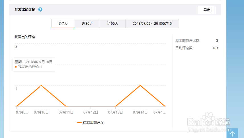 微博怎么查看访客记录？
