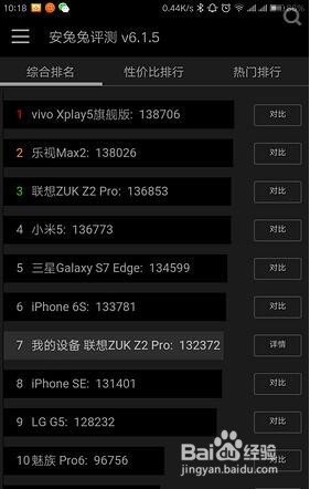 Lenovo 联想 ZUK Z2 Pro入手一月体验测评