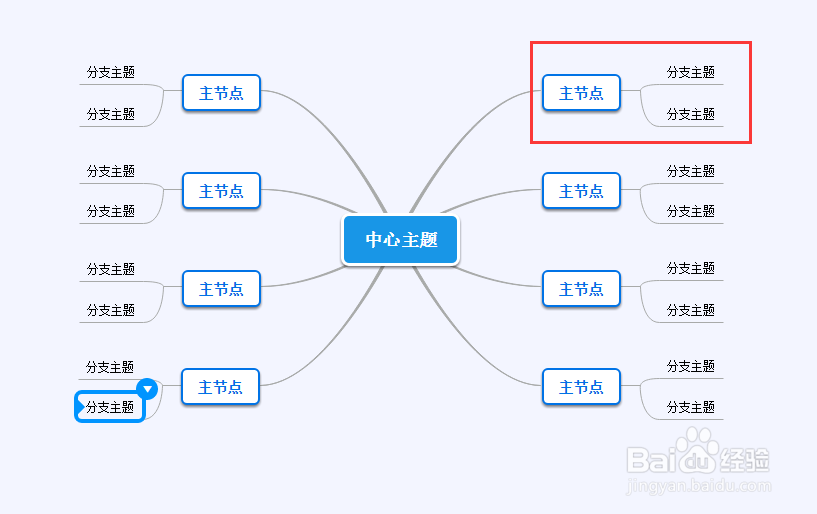 什么软件能画出简单好看的思维导图